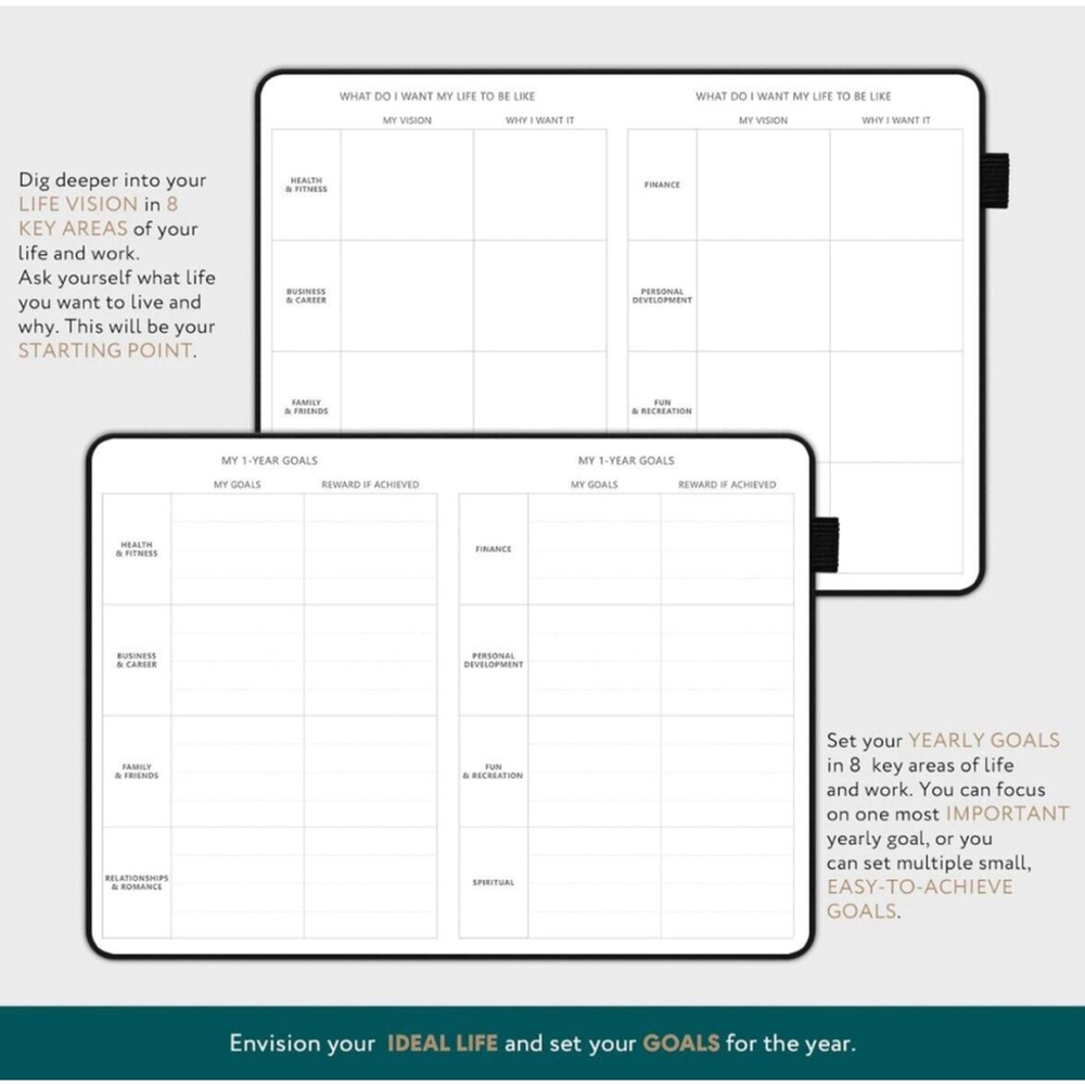 Planner, Pro Premium Edition-Weekly/Monthly/Budget Planner 12m Resolution - Picture 6 of 6